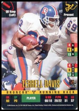 37 Terrell Davis